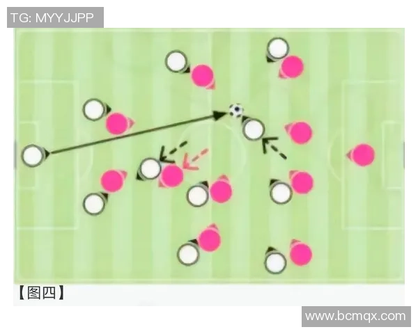 北京足球队盯防策略分析与比赛表现的得失总结